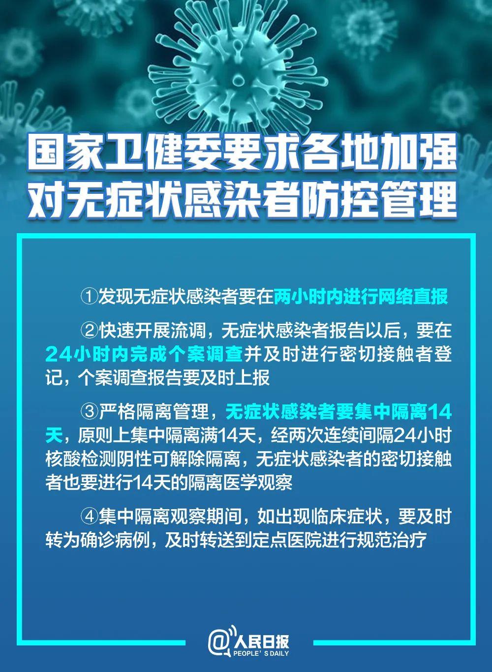 无症状感染者有传染性吗？为何不纳入确诊？