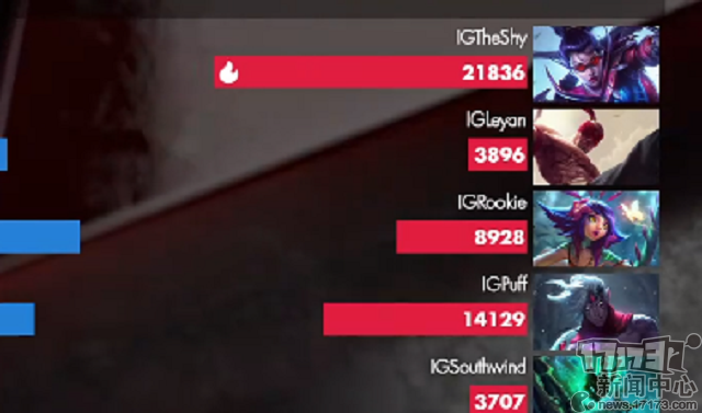 LOL：iG赢RNG成电竞春晚赢家，The shy薇恩上热搜反劝大家别玩