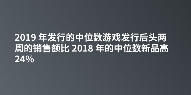 数据深度探索：Steam 上的新品表现如何？