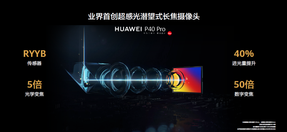 售价4188元起 HUAWEI P40系列国内正式开售