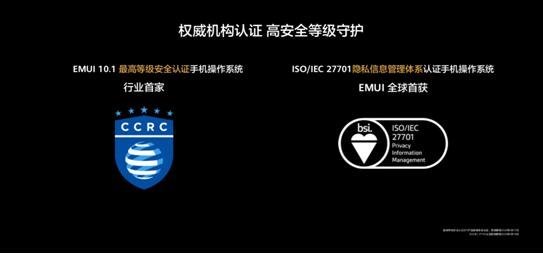 EMUI 10.1安全能力覆盖全场景智慧生活，守护用户隐私安全