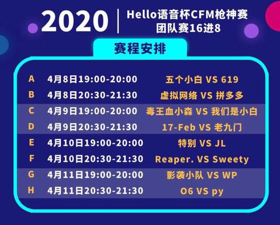 CFM：Hello语音杯火热进行，团队16强淘汰赛正式开打