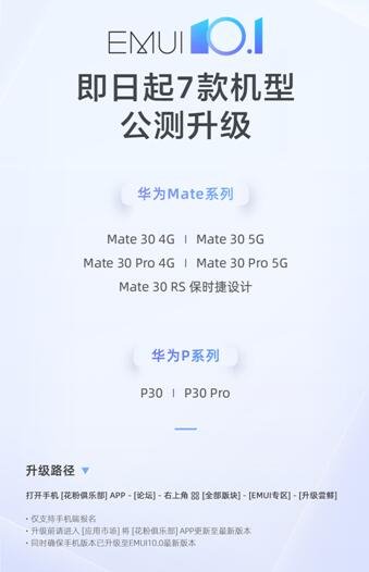 EMUI 10.1宣布重磅消息，12款机型开启升级计划，让人期待