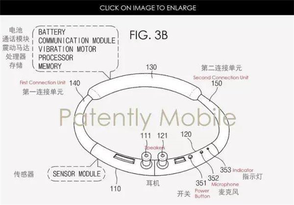 全息通讯是5G核心应用，三星、微软、微美全息 (Nasdaq:WIMI)黑科技酷炫