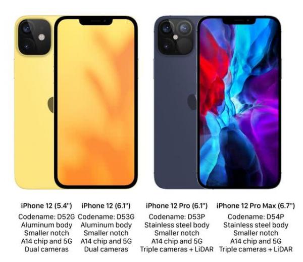 iPhone 12可能分批发布，iPhone 9后天能来吗？