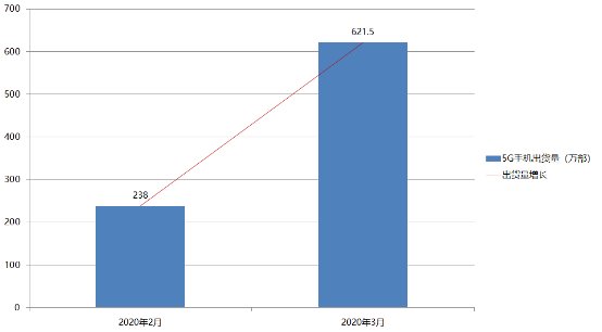 高通孟樸:通信业更具全球化特性,5G发展是全球化合作的成果