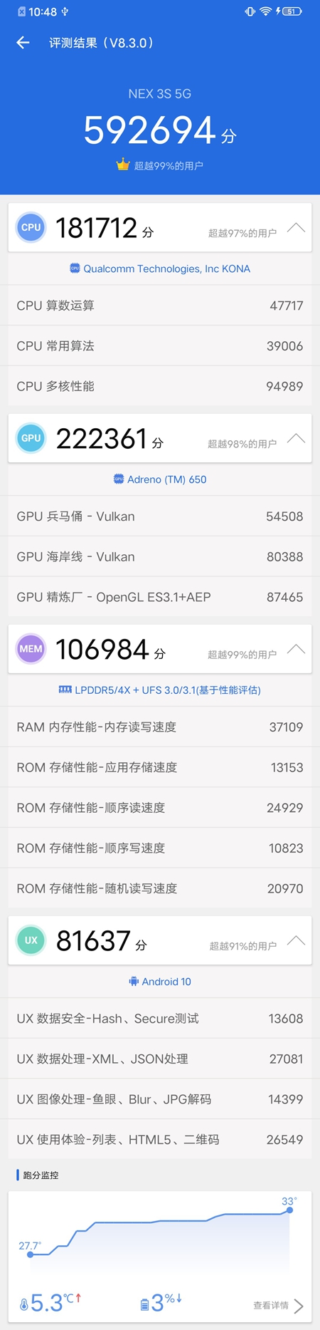 vivo NEX 3S轻体验：加量不加价的良心级5G旗舰