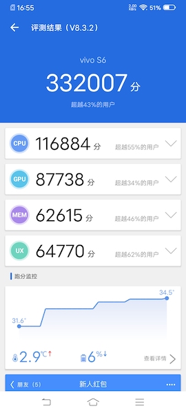 vivo S6体验：媲美X30 Pro，拍照新姿势你解锁了吗？