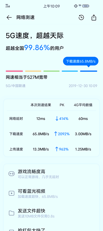 vivo S6上手体验：最轻薄5G+全新自拍2.0 成就年轻人的最爱