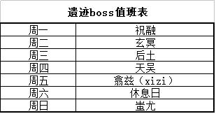 《春秋Q传》『酒楼奇迹』第一弹——携手同心共护遗迹安宁