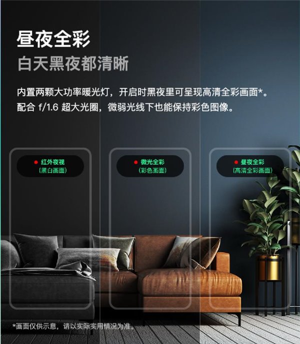 360智能摄像机云台AI版标准款：可能是最值得买的2K家用摄像机