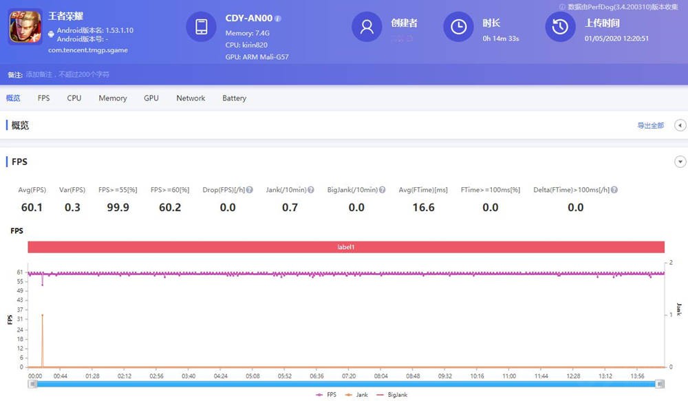 华为nova7 SE 5G手机整机评测 2500价位市场能有它的一席之地吗？