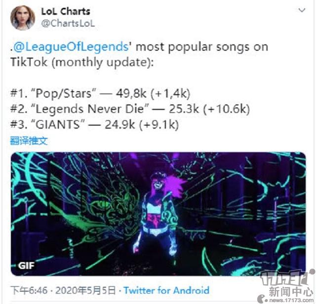 拳头公布TikTok最受欢迎歌曲榜，初代女团KDA稳居第一