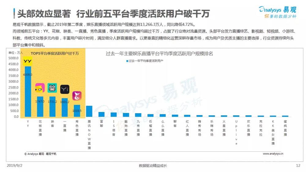 连厂家都不敢认领，Trustdata的市场销量报告到底是什么鬼？