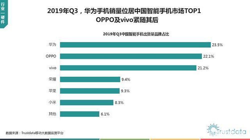 连厂家都不敢认领，Trustdata的市场销量报告到底是什么鬼？