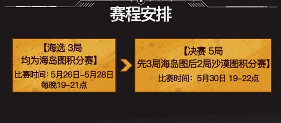 战火燃起！Hello语音杯和平精英挑战周赛正式开始报名