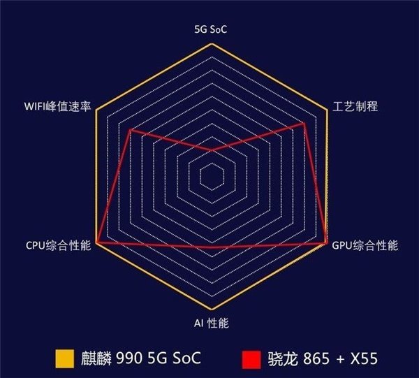 拍照手机中的全能选手 轻松照见心动的模样