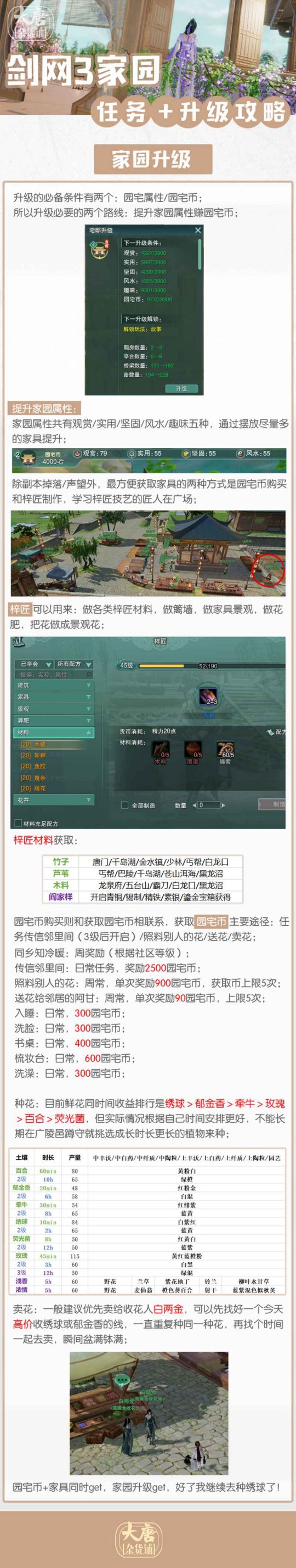 悟无上心剑之意 《剑网3》叶英典藏手办今日开售