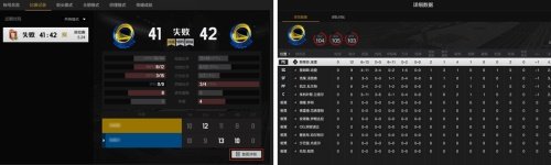 NBA2KOL2巅峰之路改版上线！