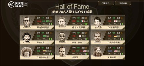 【名人堂小罗降临】FIFA Online 4推出欧洲杯新赛季！