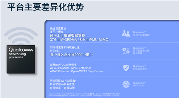高通发布Wi-Fi 6E四大平台：首创16路数据流、2000个并发用户