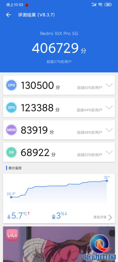 Redmi 10X Pro评测：技能全面的性能小钢炮，爱了