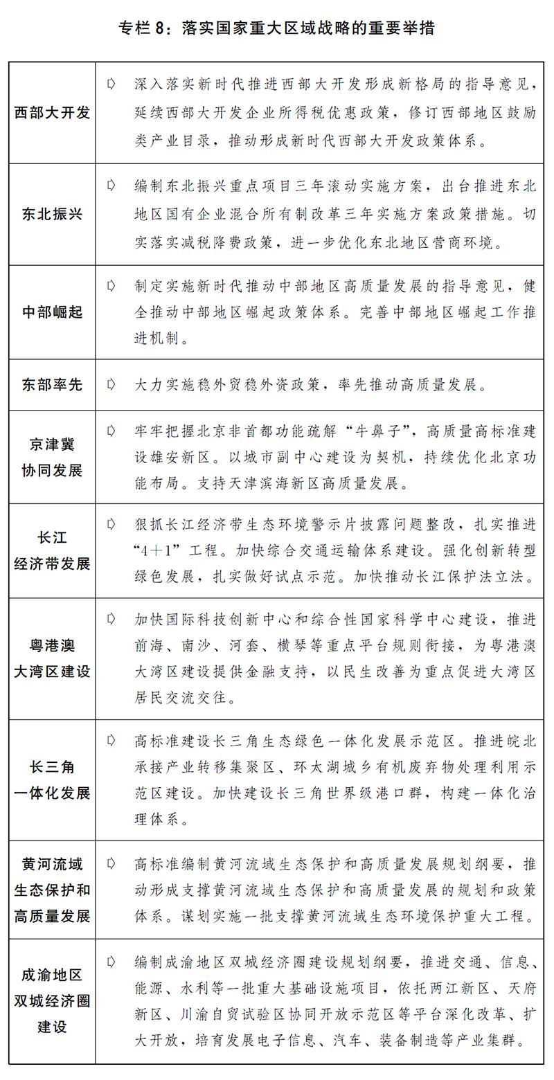 关于2019年国民经济和社会发展计划执行情况与2020年国民经济和社会发展计划草案的报告