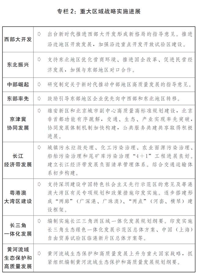 关于2019年国民经济和社会发展计划执行情况与2020年国民经济和社会发展计划草案的报告