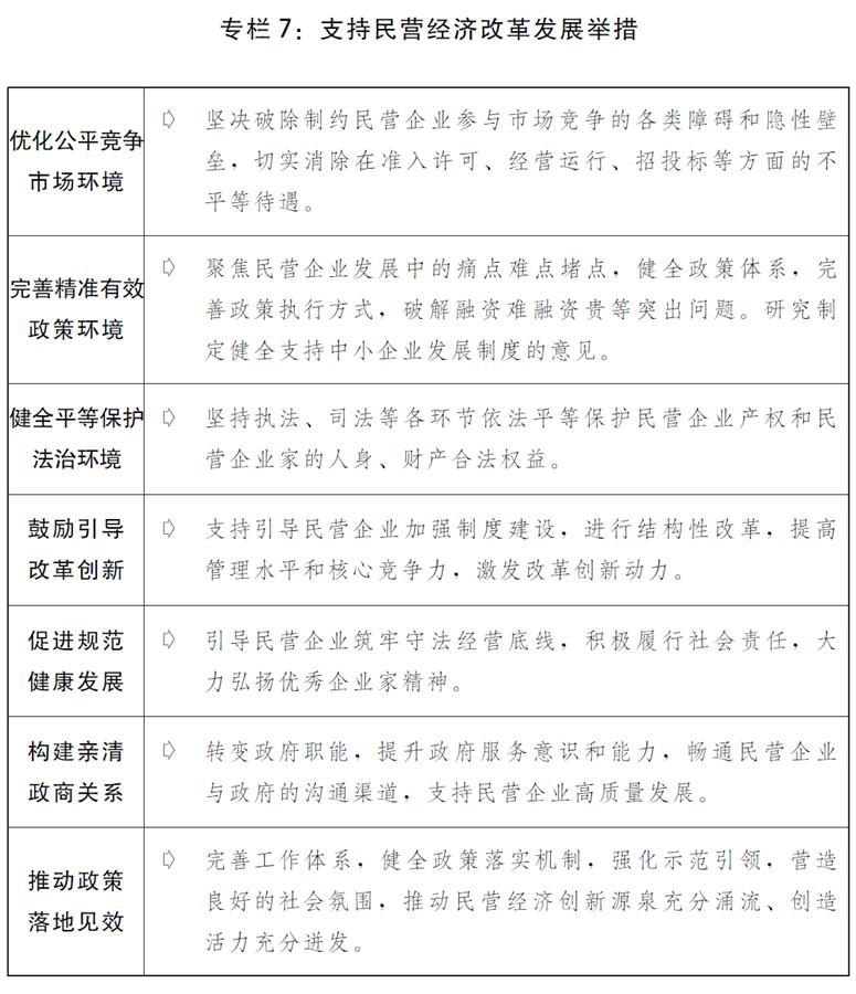 关于2019年国民经济和社会发展计划执行情况与2020年国民经济和社会发展计划草案的报告