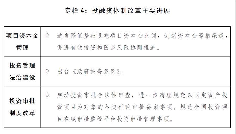 关于2019年国民经济和社会发展计划执行情况与2020年国民经济和社会发展计划草案的报告