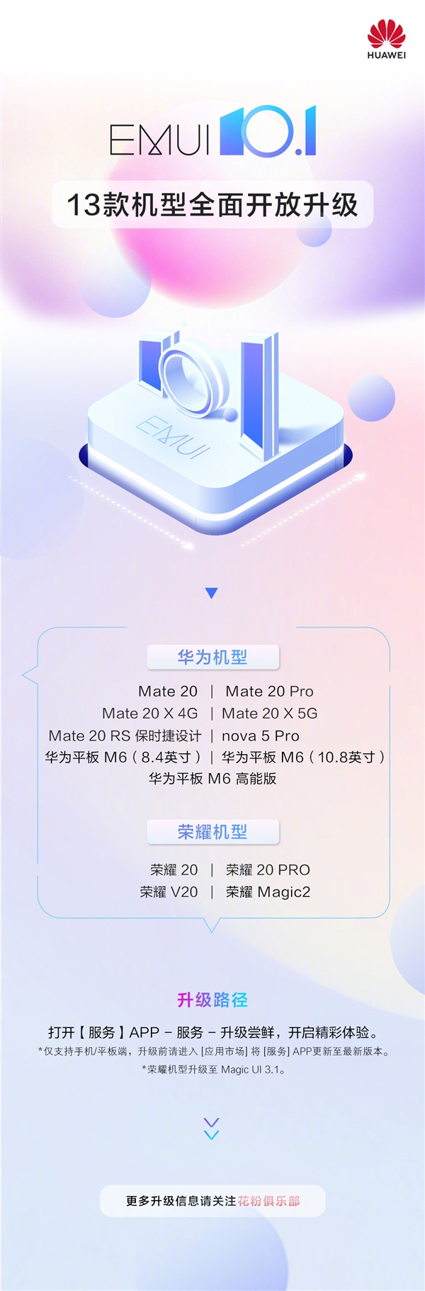 Mate 20系列领衔：华为/荣耀13款手机开放升级EMUI 10.1