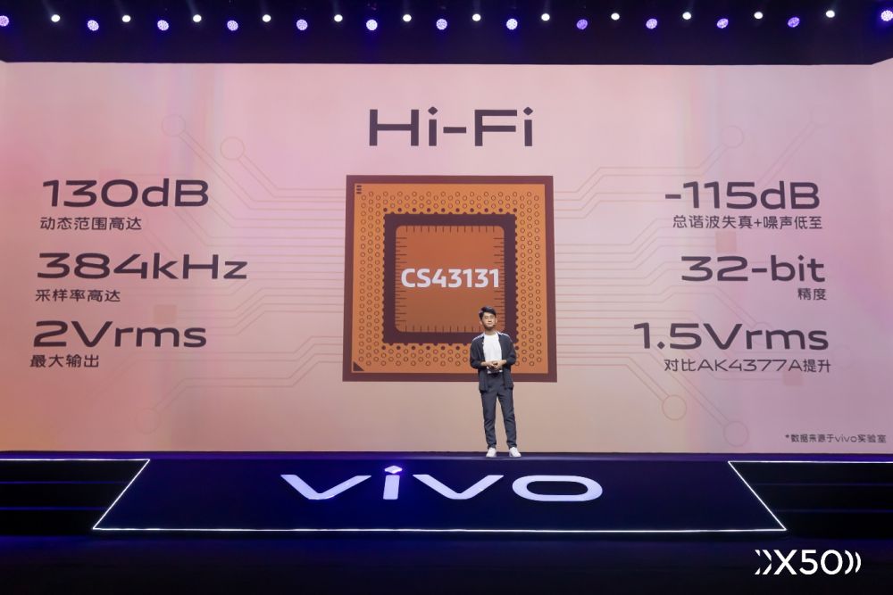 超感光微云台 vivo专业影像旗舰X50系列震撼发布 3498元起售