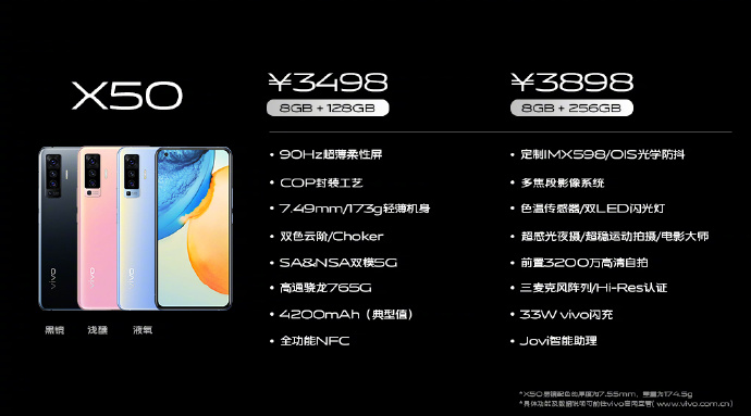 vivo X50系列正式发布：首创微云台主摄 3498元起售