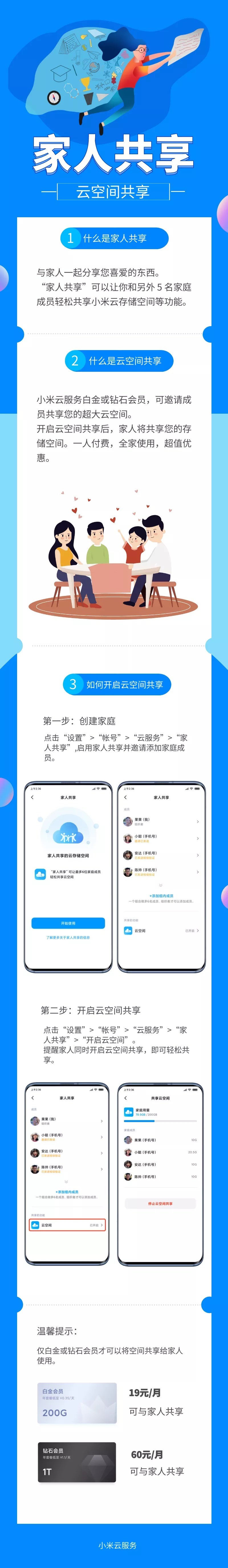 小米上线云空间共享服务：一人购买，全家可用