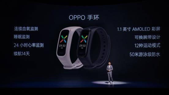 连续血氧监测+专业运动模式，OPPO 智能手环随Reno4一同发布