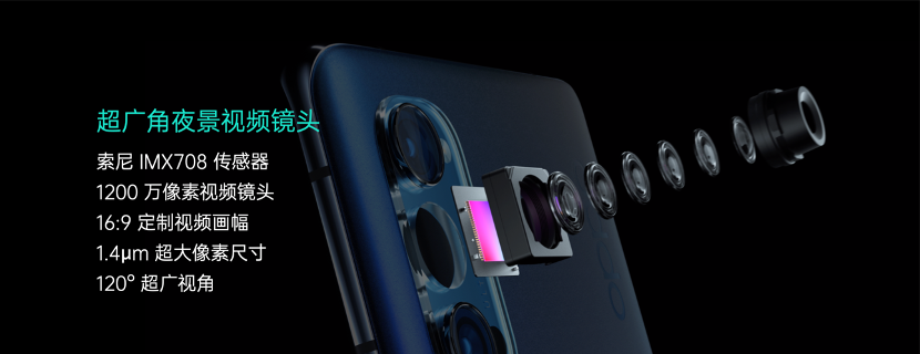 OPPO Reno4系列正式发布：深耕5G视频手机赛道，主打超级夜景视频