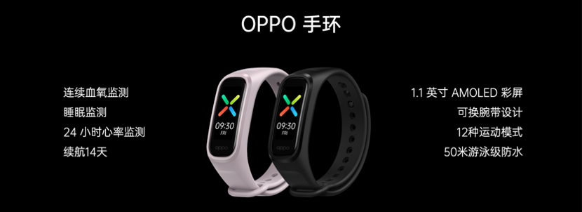 OPPO Reno4系列正式发布：深耕5G视频手机赛道，主打超级夜景视频