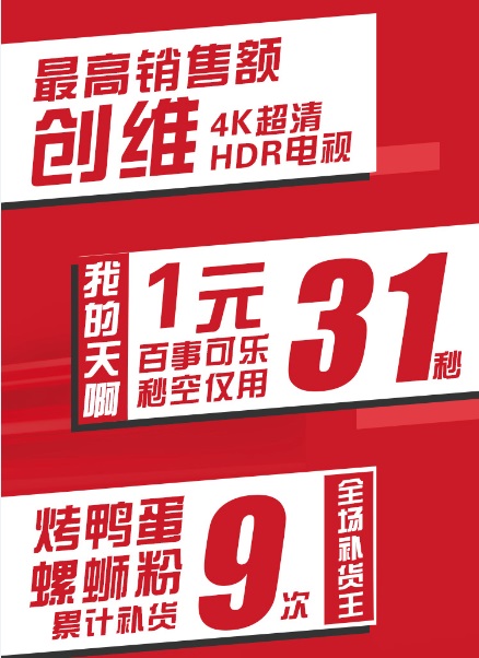 贾乃亮、郭京飞、岳云鹏、雷佳音空降苏宁直播间，全场销售破 4.15 亿