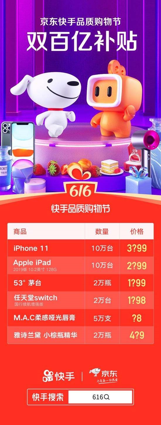 快手联合京东：616 将补贴卖 10 万台苹果 iPhone 11，售价 3?99 元