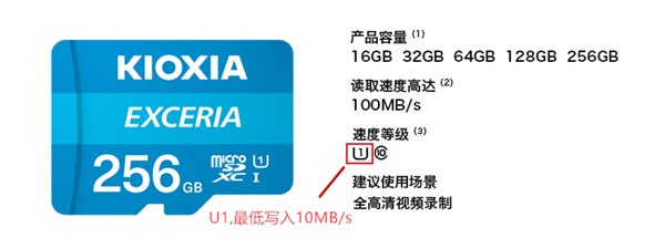 适合的才是最好的，年轻人应该如何选择自己的第一张 microSD 卡？