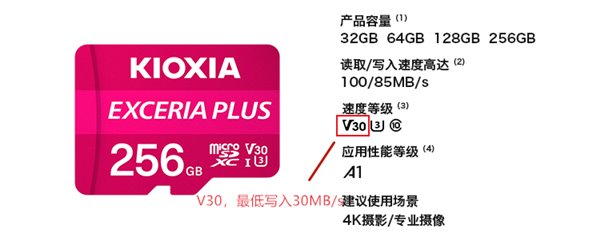 适合的才是最好的，年轻人应该如何选择自己的第一张 microSD 卡？