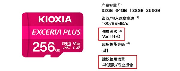 适合的才是最好的，年轻人应该如何选择自己的第一张 microSD 卡？