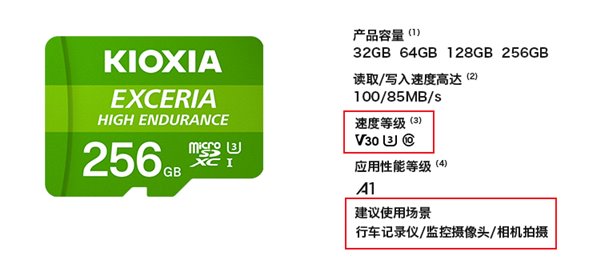 适合的才是最好的，年轻人应该如何选择自己的第一张 microSD 卡？