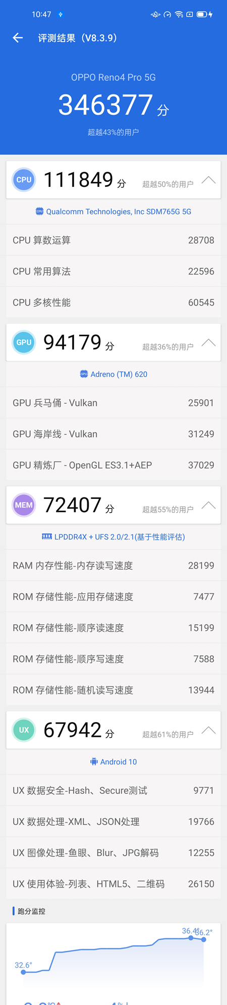 5G也有轻薄之美 OPPO Reno4 Pro体验品评