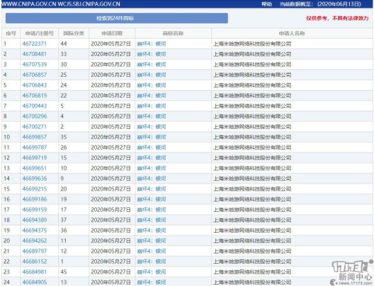 虚幻5机甲动作游戏？！米哈游公布招聘海报曝光新作消息