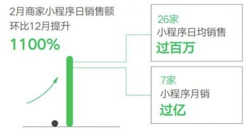 助力经济复苏 联想来酷＂618＂聚＂惠＂来袭