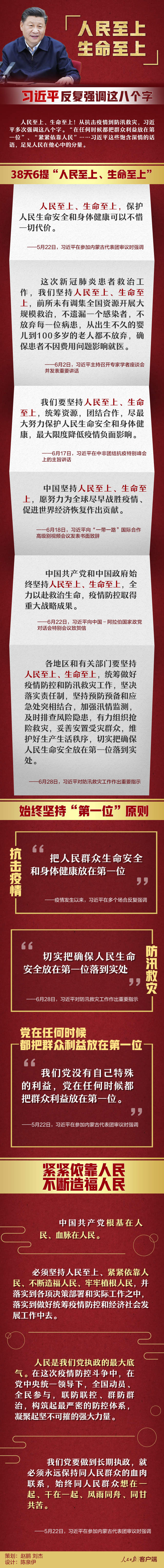 人民至上、生命至上！习近平反复强调这八个字