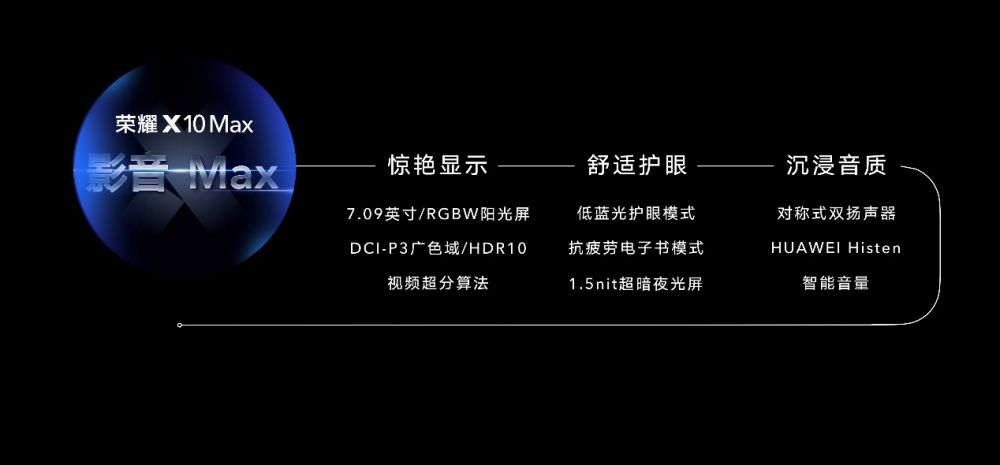 全民5G年战火升级 荣耀两款5G力作齐发领跑“下半场”