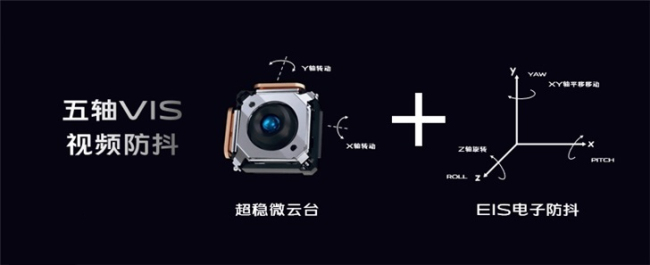 vivo X50 Pro上手体验：微云台到底有多稳？