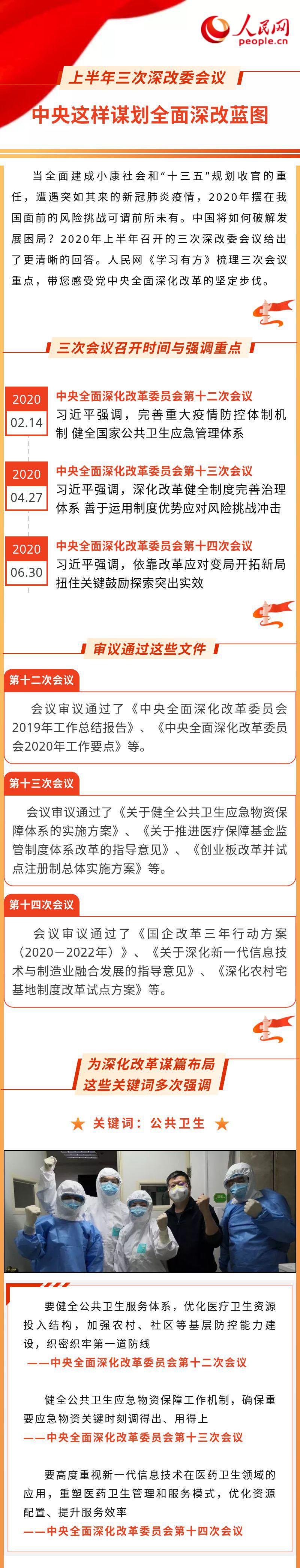 上半年三次深改委会议 中央这样谋划全面深改蓝图